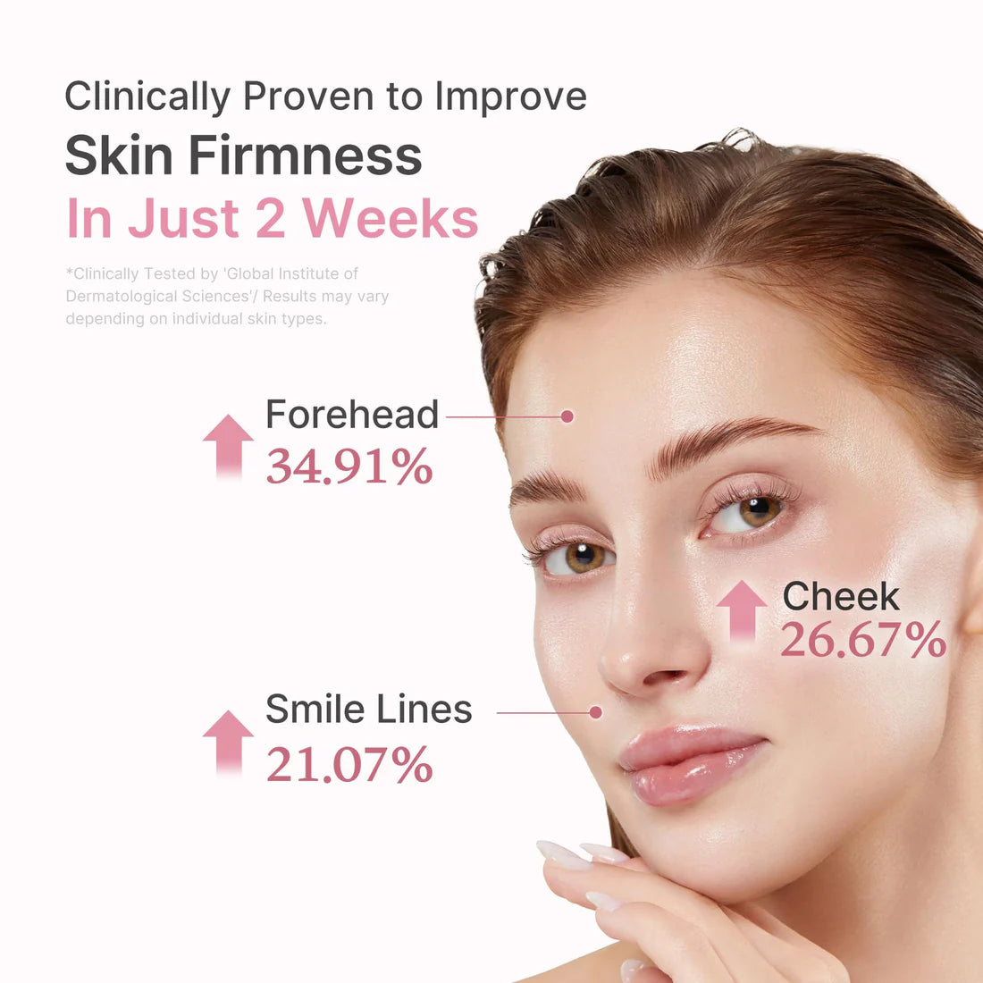 Medicube PDRN Pink Peptide Serum