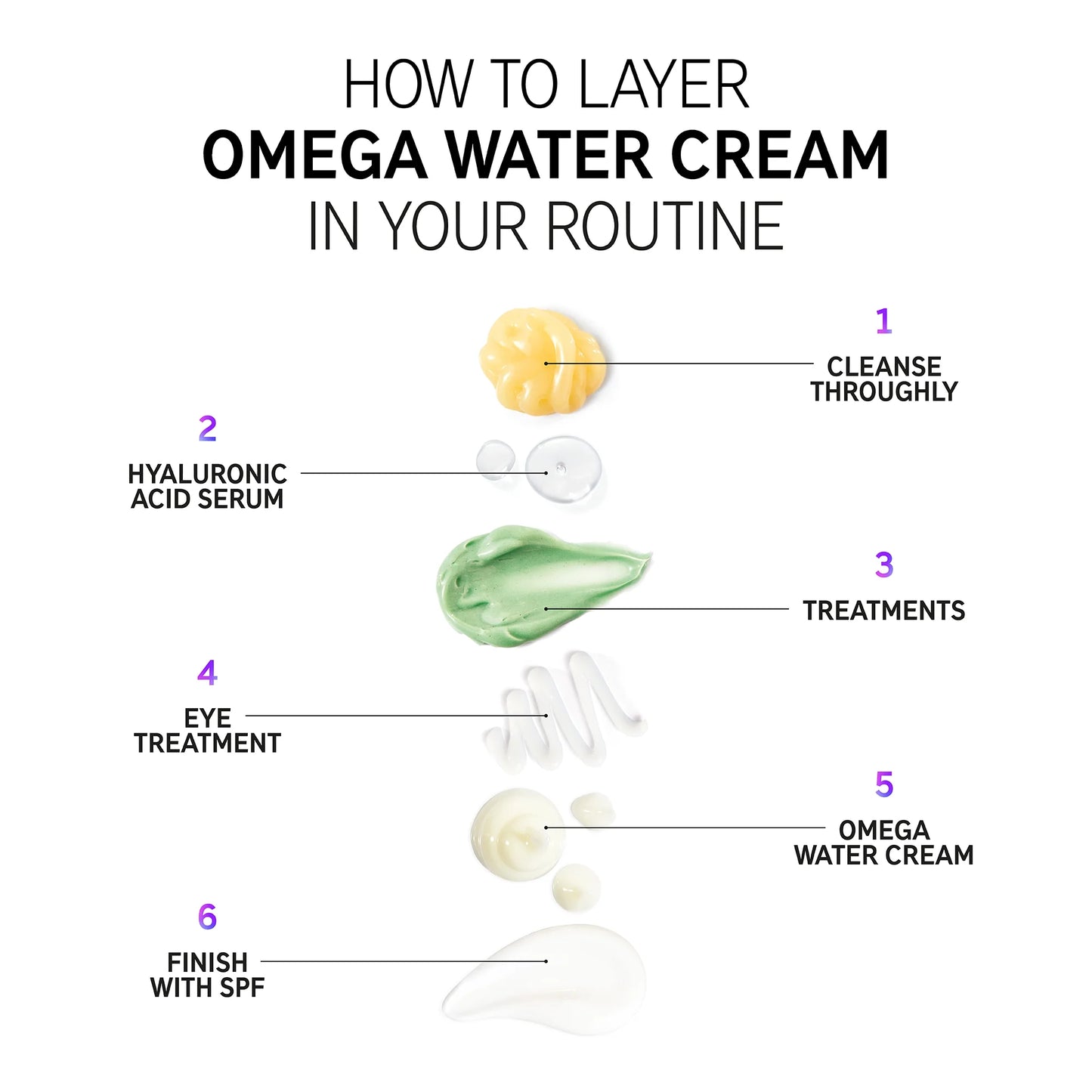 The INKEY List Omega Water Cream Oil-Free Moisturizer + Niacinamide