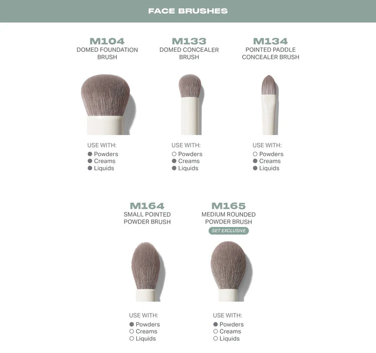 Morphe Ready,Set, Pro 16-Piece Face & Eye Brush Set