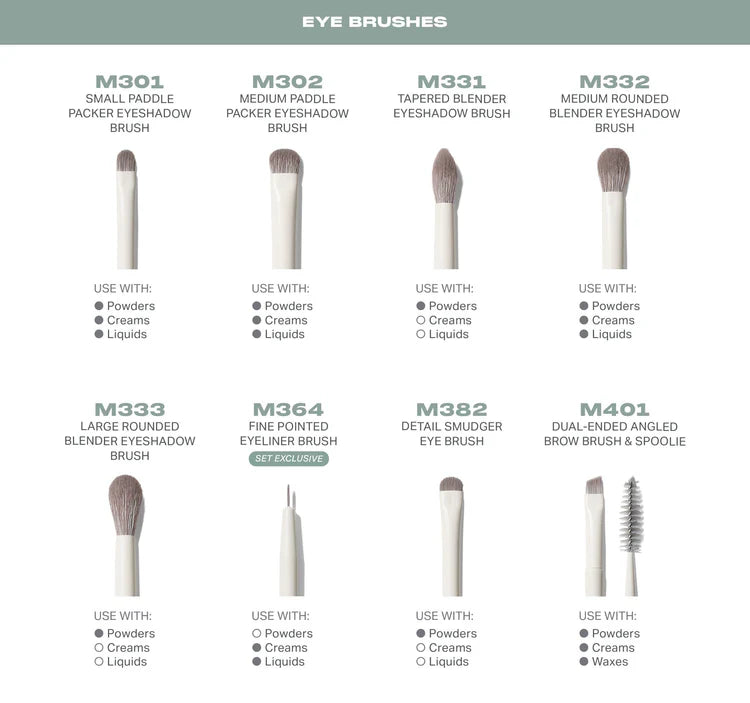 Morphe Ready,Set, Pro 16-Piece Face & Eye Brush Set