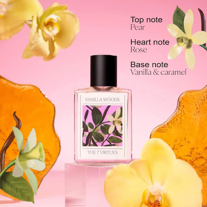 Sephora Favorites Holiday Perfume Sampler Set w/ Redeemable Voucher