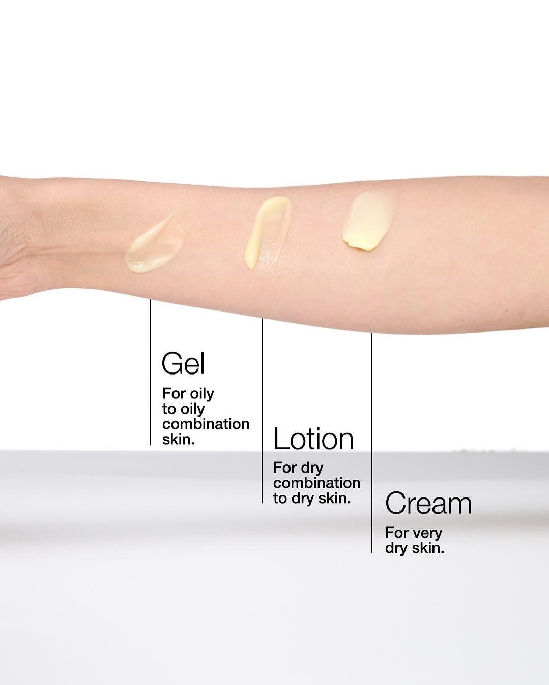Clinique Dramatically Different Moisturizing Gel