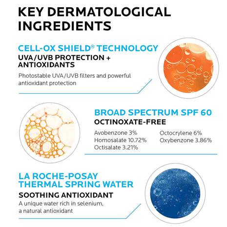 La Roche Posay Anthelios Cooling Water Sunscreen Lotion SPF 60