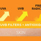 La Roche Posay Anthelios AOX Antioxidant Serum with SPF 50 Sunscreen 