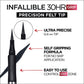 Loreal Grip Precision Felt Waterproof Eyeliner