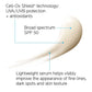 La Roche Posay Anthelios AOX Antioxidant Serum with SPF 50 Sunscreen 